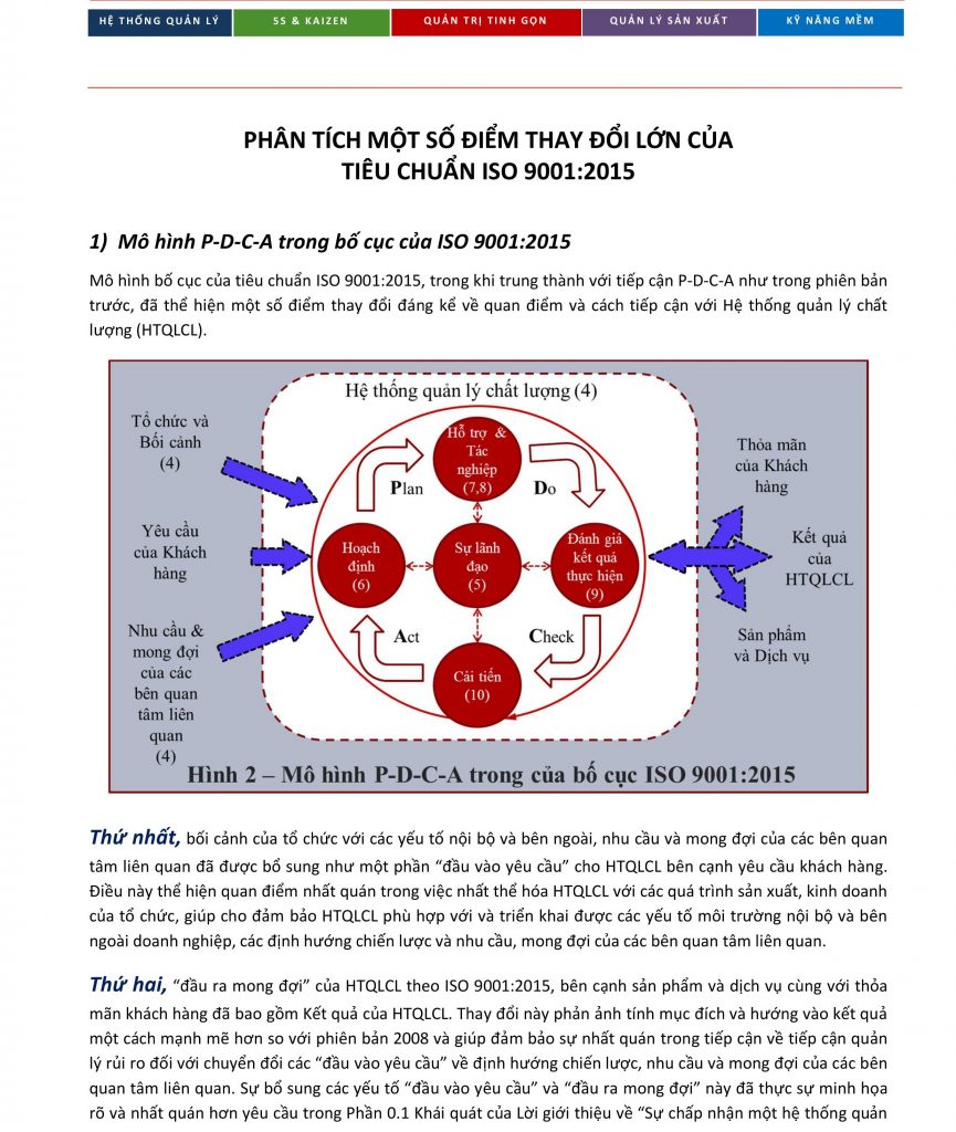 ISO-9001-2015-0001