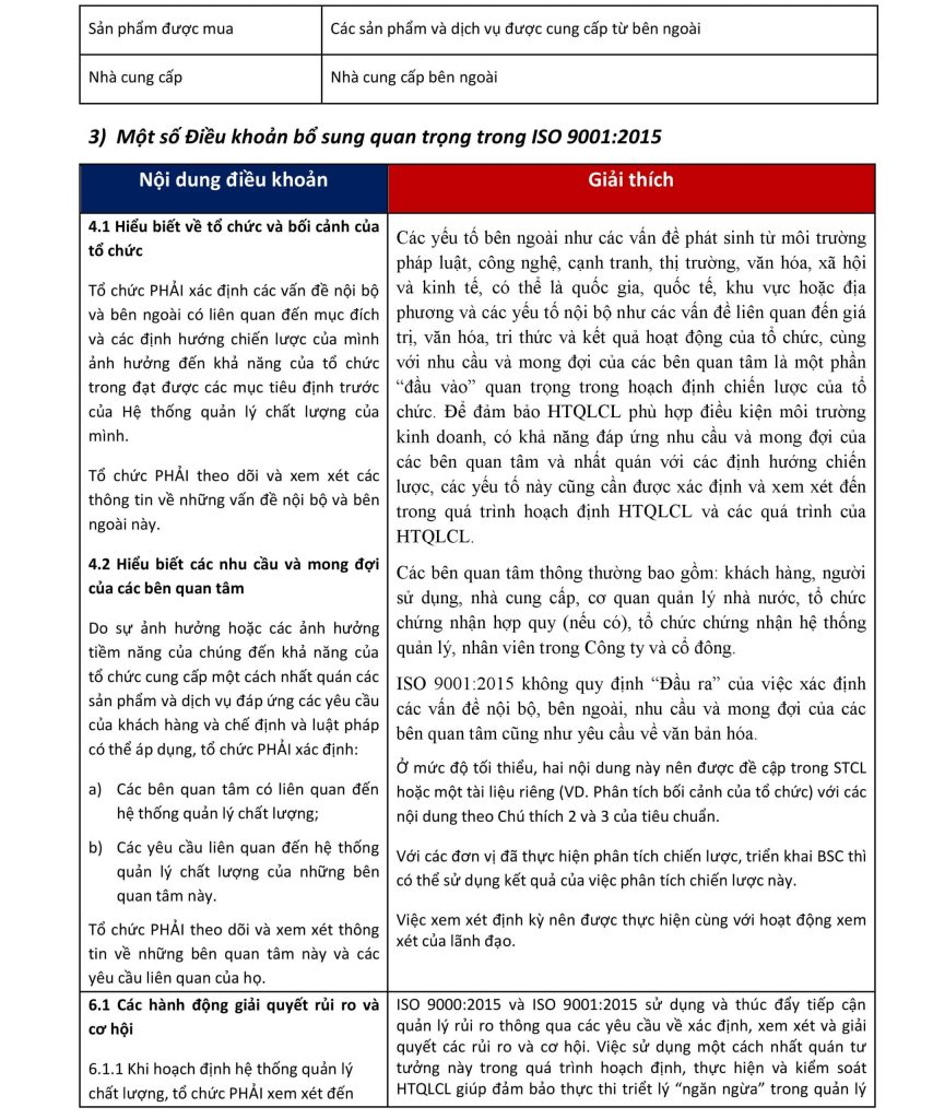 ISO-9001-2015-0003