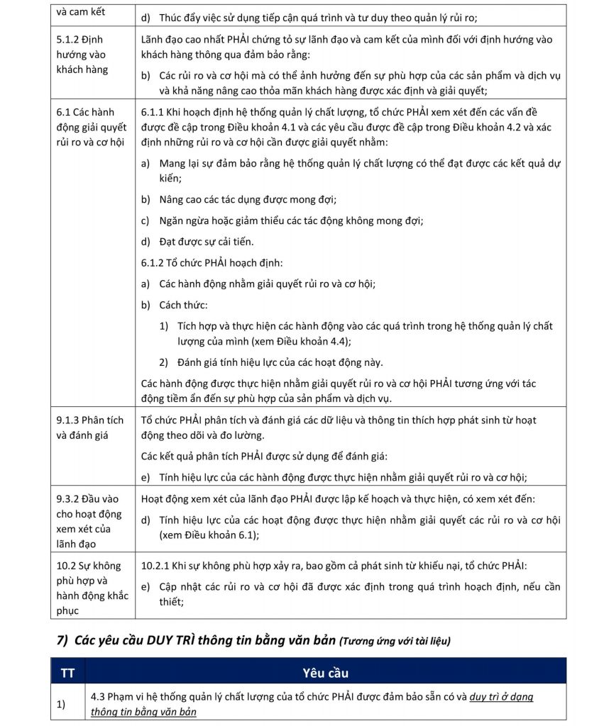ISO-9001-2015-0005