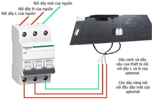 Cách sử dụng aptomat