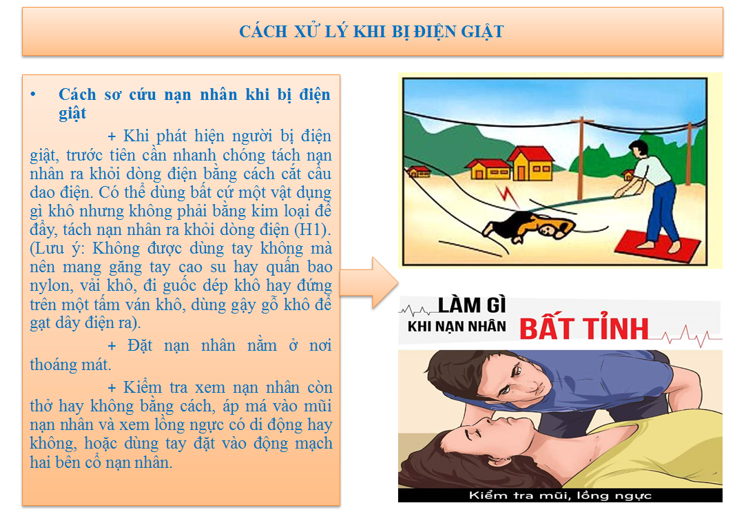 Cách xử lý người bị điện giật