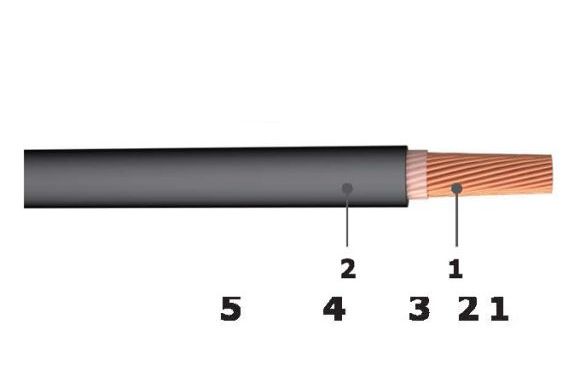 Cáp điện 1 lõi vỏ bọc cao su (cáp hàn) 450/750V