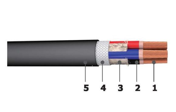 Cáp điện nhiều lõi vỏ bọc cao su 450/750V