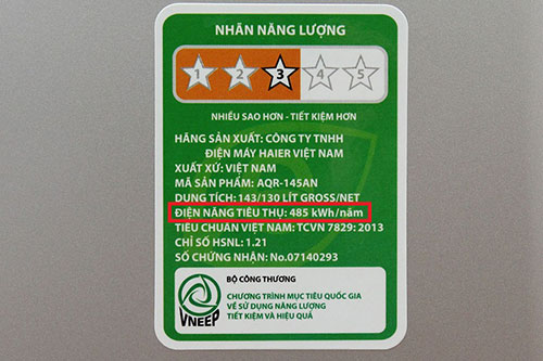 Công suất điện là gì? công thức tính công suất điện tiêu thụ