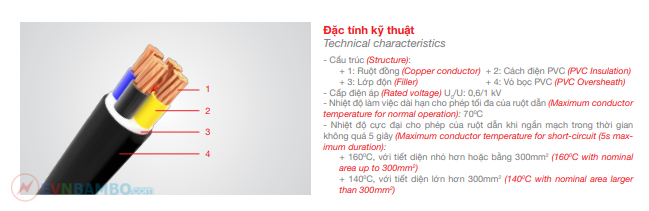 Cáp 2 lõi hạ thế Trần Phú CVV 2x10 mm2