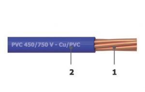 Dây đơn cứng 1 lõi bọc cách điện PVC
