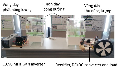 Hệ thống điện không dây tần số 13.56Mhz