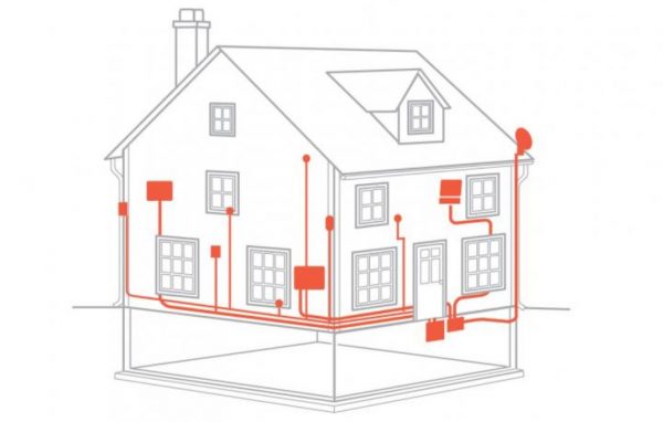 Những lưu ý về hệ thống điện gia đình