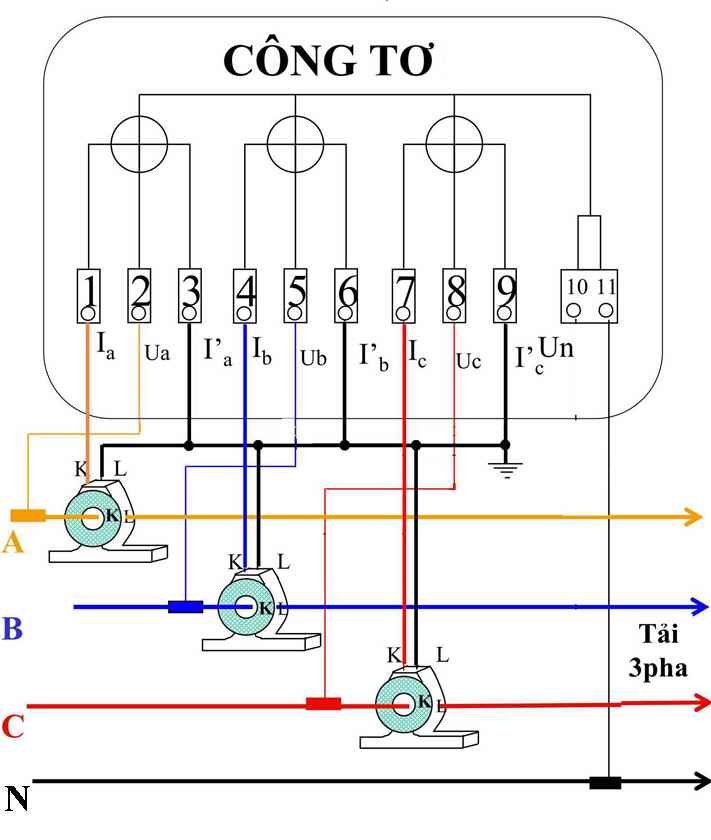 Sơ đồ đấu dây công tơ điện 3 pha gián tiếp
