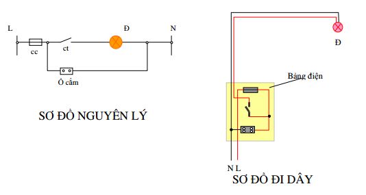 Sơ đồ nguyên lý mạch điện