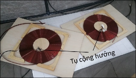 Tụ cộng hưởng